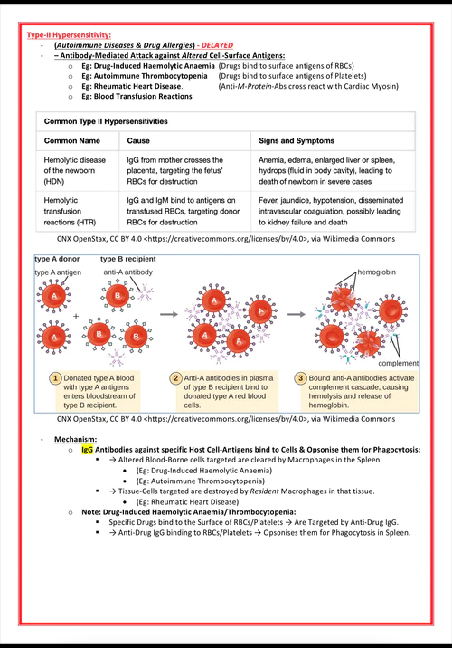 immunology-rheumatology- medicalbundlenotes