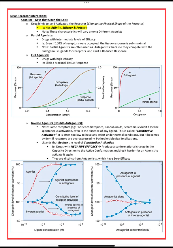 pharmacology & toxicology book pdf