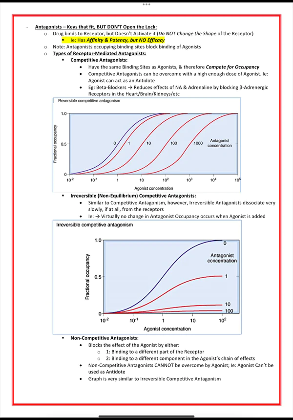 pharmacology & toxicology book pdf